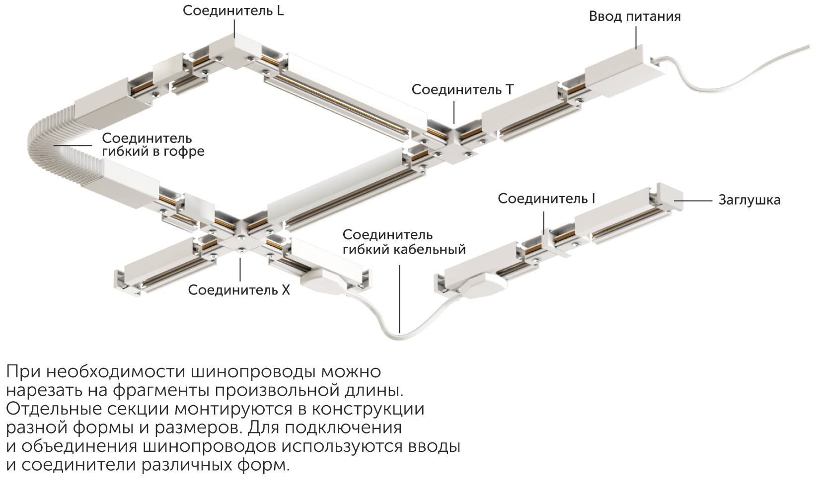 Схема подключения шинопровода для трековых